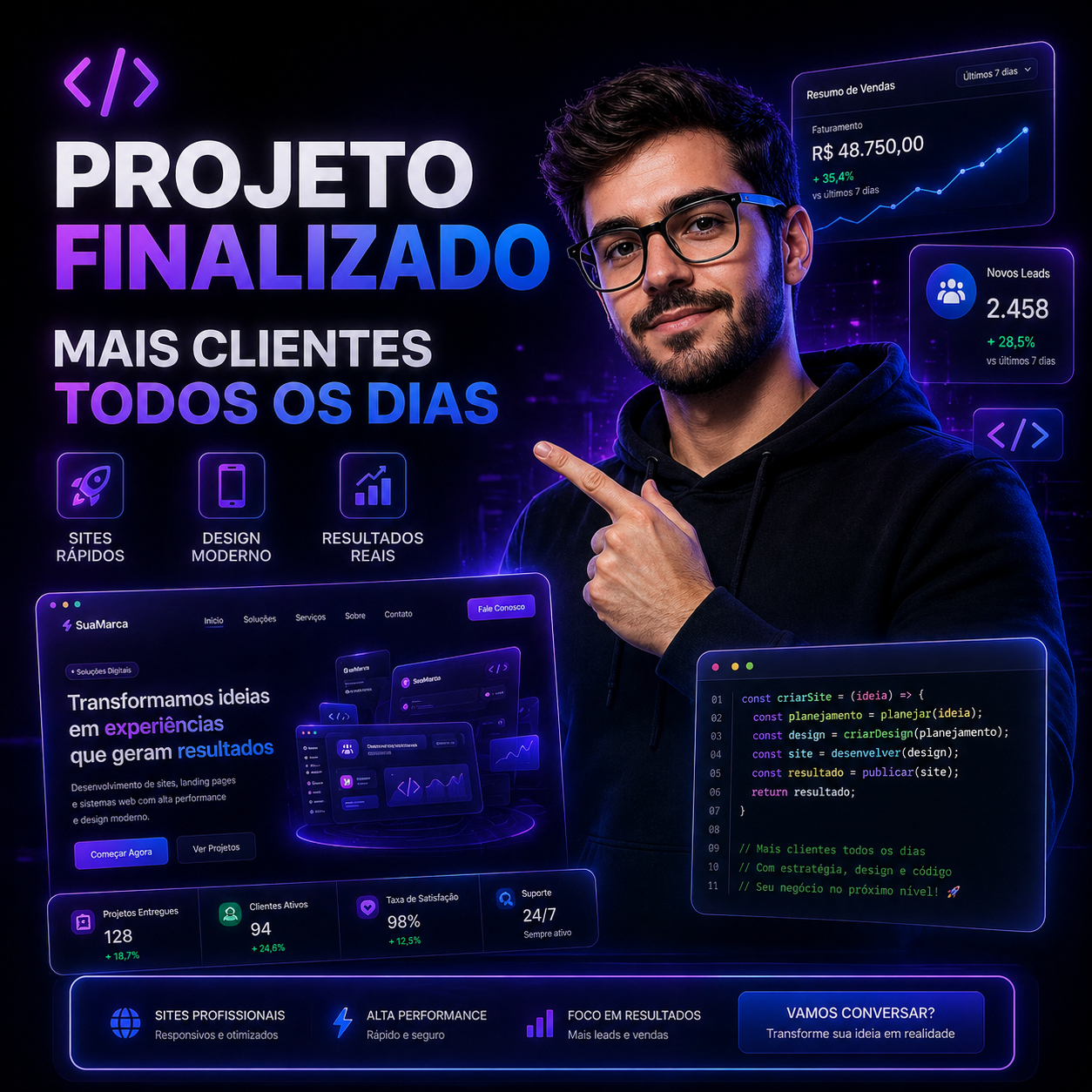 Responsável técnico e comercial pela análise do projeto
