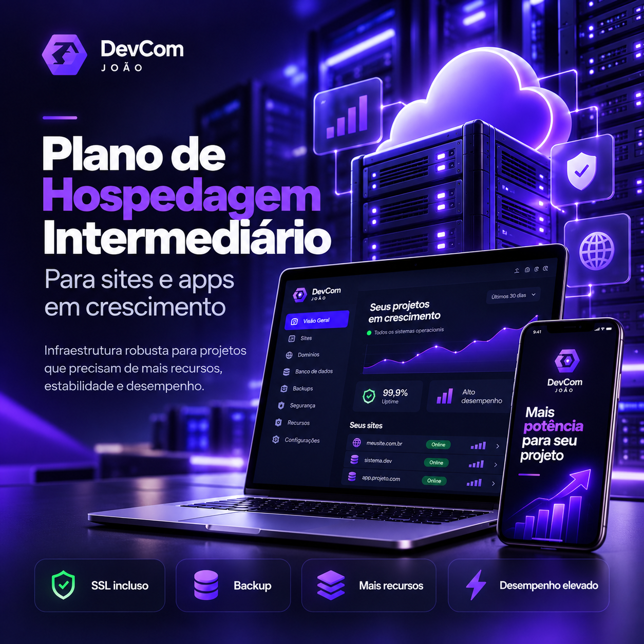 Plano Intermediario - Sites & Apps