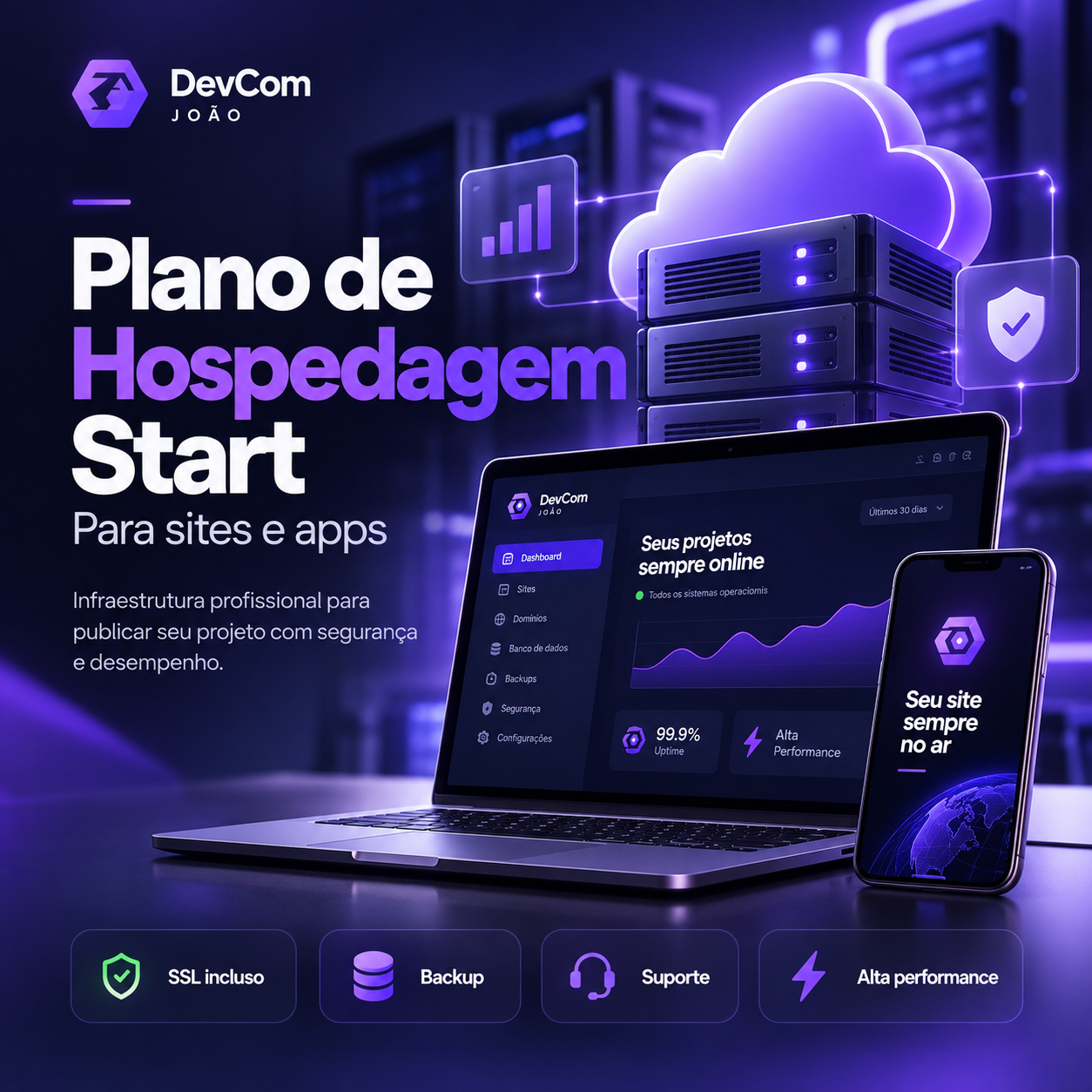 Plano Start - Sites & Apps