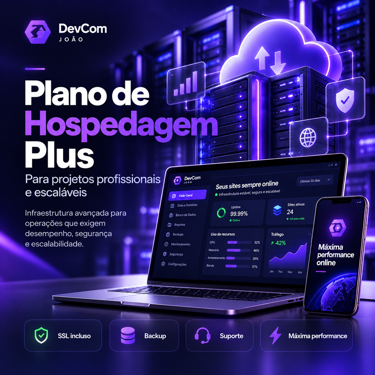 Plano Plus - Sites & Apps
